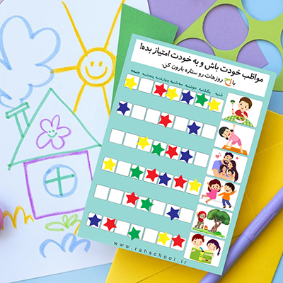 خودمراقبتی